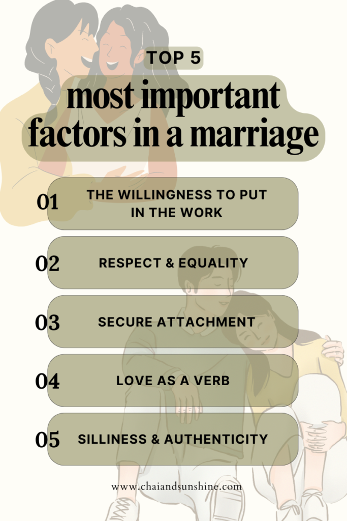 Top 5 most important factors in a marriage